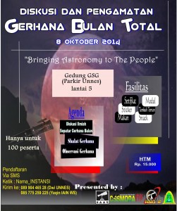 Pengamatan GBT di Semarang