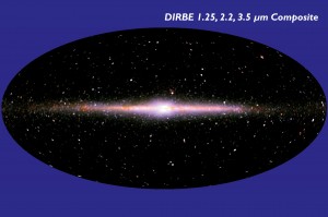 Yang umat termasuk tata saat dari manusia bagian ini galaksi dihuni surya Pengertian Tata