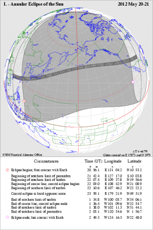 Diagram Kenampakan GMC 21052012 (Sumber: NASA Eclipse)